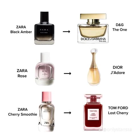 hibiscus zara perfume dupe|zara men perfume dupes list.